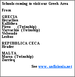 Casella di testo: Schools coming to visit our Greek AreaFromGRECIAHeraclionKallitheaPireo       (Twinship)Varvachio  (Twinship)VelvendLesbosREPUBBLICA CECAHradecMALTAMarsa  (Twinship)Zurrieq                              See www. anfizionia.net                       